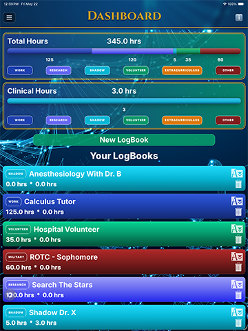 The Pre-Med LogBooks Dashboard showing active LogBooks, total hours, and clinical hours